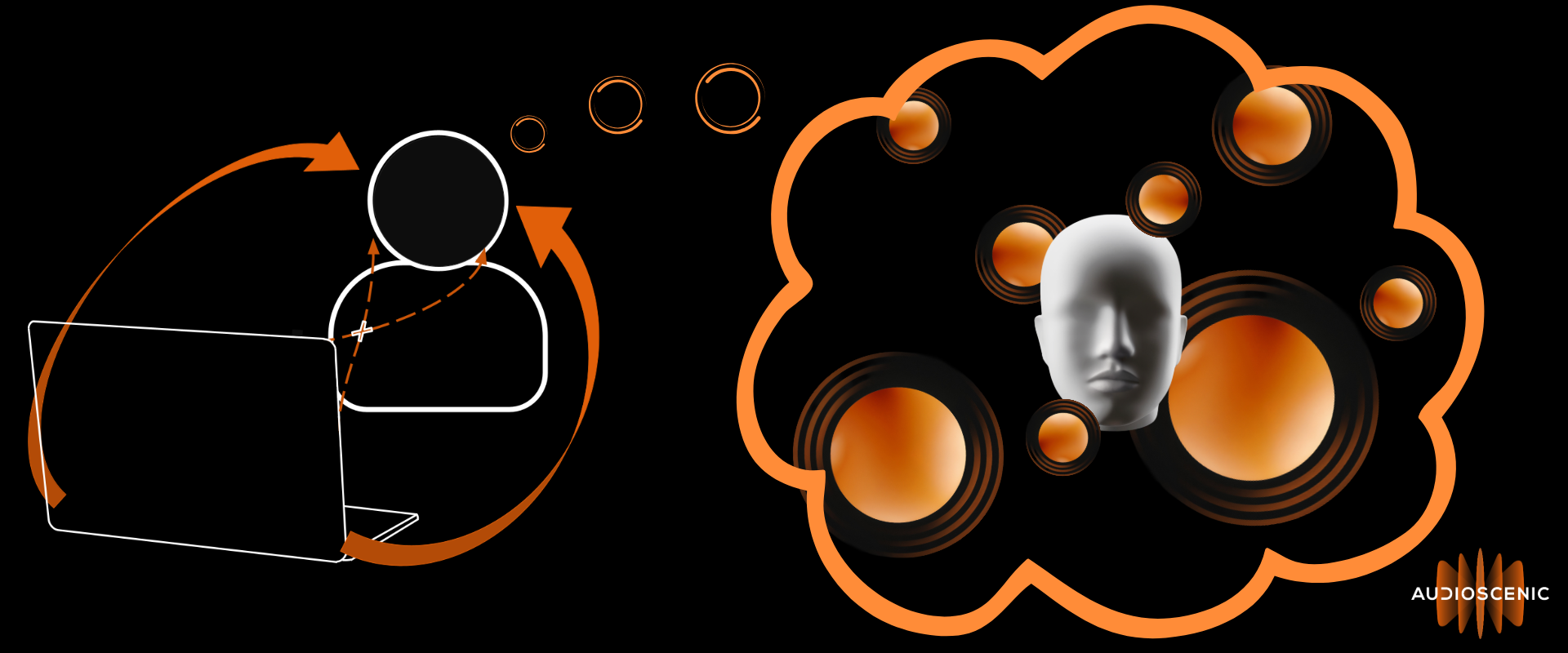 Audioscenic Image Immersive Audio