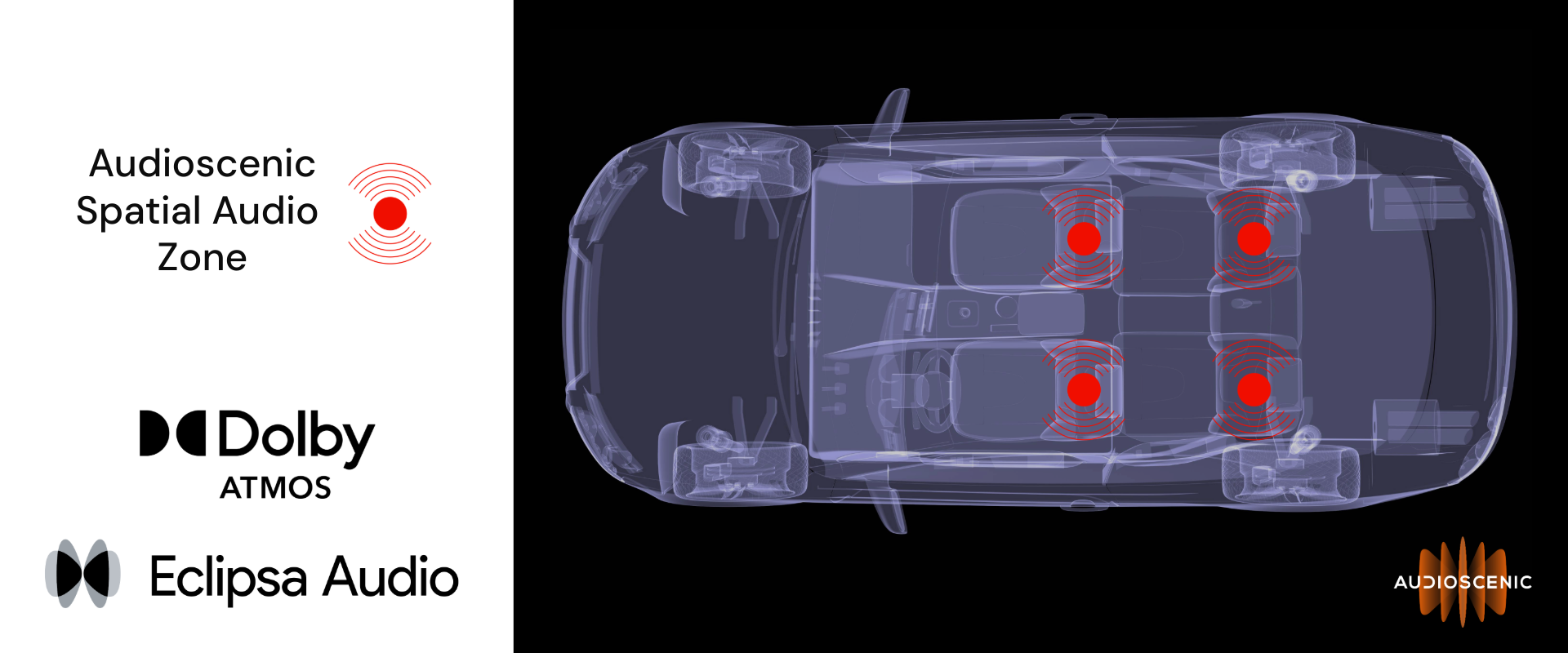 Car graphic with Dolby Atmos and Eclispa Audio Logos, showcasing Audioscenic listening zones Car graphic with Dolby Atmos and Eclispa Audio Logos, showcasing Audioscenic listening zones